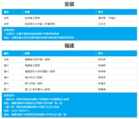 乳腺癌必看,1.8萬(wàn)的赫賽汀姊妹藥帕妥珠單抗降價(jià)一半